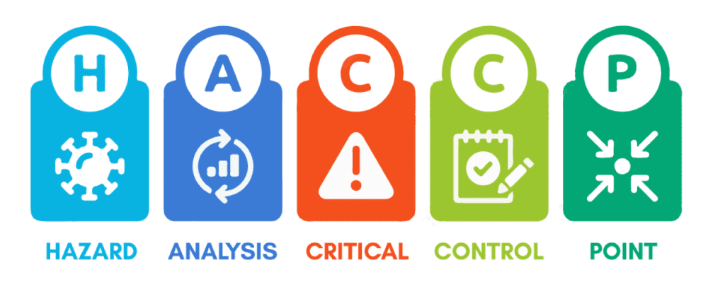 haccp-cuadro-cuniandco